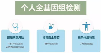我不是藥神，我只是能預知患癌風險——現代健康咨詢的價值與邊界