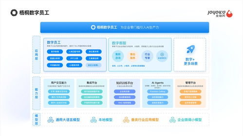 金柚網榮登2024杭州獨角獸及準獨角獸榜單 以數字內容服務驅動企業數智化變革